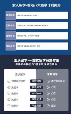 花70万元找中介送孩子上港大，一年后被退学，业界人士 保录取不可能